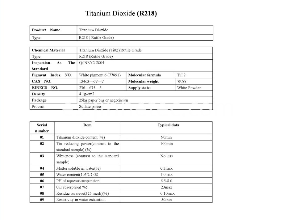 Dióxido de titanio de grado industrial en polvo blanco White Powder Industrial Grade Titanium Dioxide